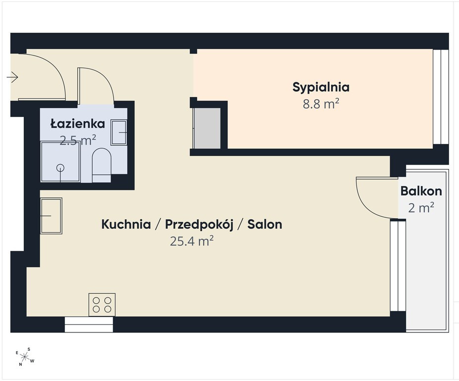 Mieszkanie Sprzedaż Szczecin Niebuszewo Rynkowa 4