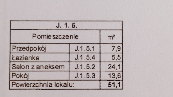 Mieszkanie Sprzedaż Szczecin Gumieńce Barbakan 16