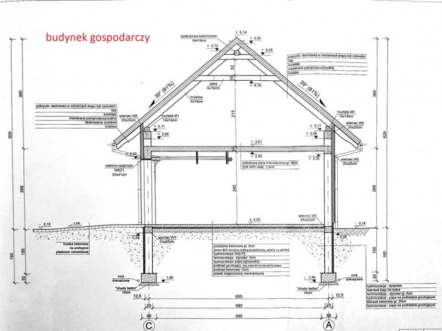 Dom Sprzedaż Moczyły 34