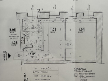 Mieszkanie Sprzedaż Szczecin Śródmieście