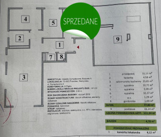 Mieszkanie Sprzedaż Warzymice Sympatyczna