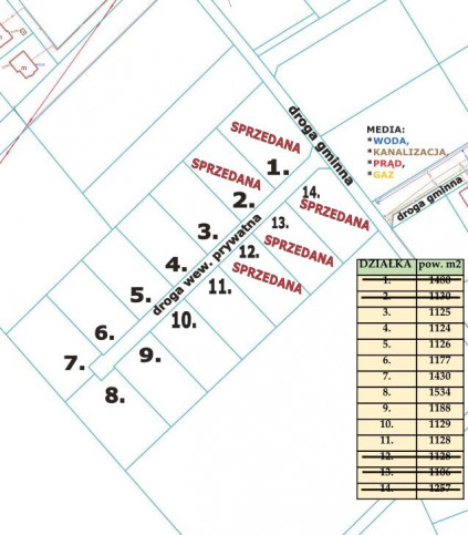 Działka Sprzedaż Przybiernów 1