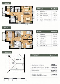 Dom Sprzedaż Mierzyn