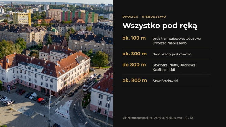 Mieszkanie Sprzedaż Szczecin Niebuszewo Adama Asnyka 15