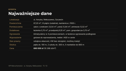 Mieszkanie Sprzedaż Szczecin Niebuszewo Adama Asnyka