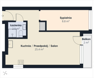Mieszkanie Sprzedaż Szczecin Niebuszewo Rynkowa