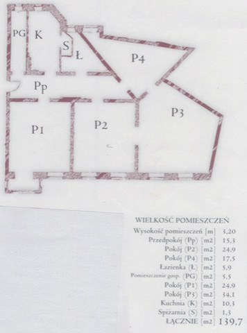 Lokal Wynajem Szczecin Centrum 8