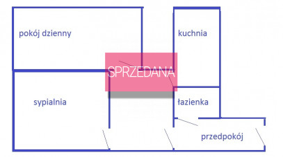 Mieszkanie Sprzedaż Szczecin Stare Miasto Koński Kierat