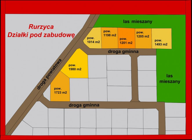 Działka Sprzedaż Rurzyca 1