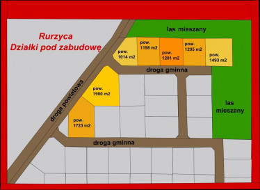 Działka Sprzedaż Rurzyca