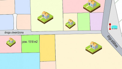 Działka Sprzedaż Żdżary