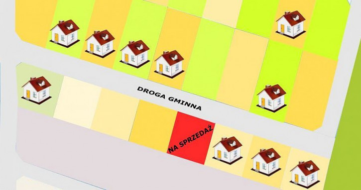 Działka Sprzedaż Rurzyca 4