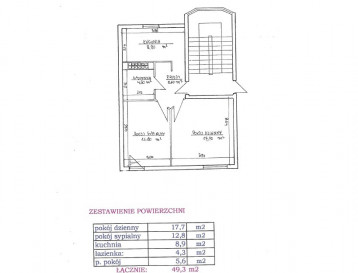 Mieszkanie Sprzedaż Szczecin Centrum Gabriela Narutowicza