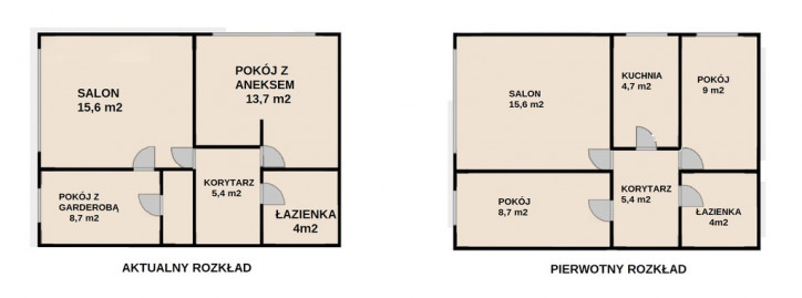 Mieszkanie Sprzedaż Szczecin Książąt Pomorskich Wilcza 13