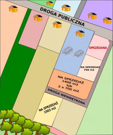 Działka Sprzedaż Motaniec