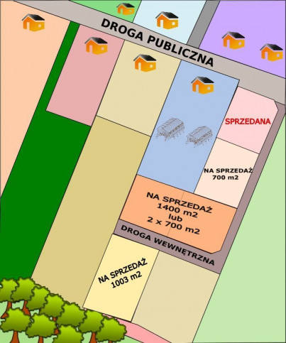Działka Sprzedaż Motaniec 8