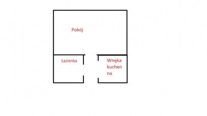 Mieszkanie Sprzedaż Szczecin Pomorzany