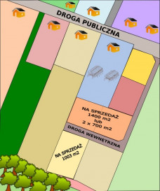 Działka Sprzedaż Motaniec
