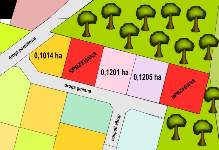 Działka Sprzedaż Rurzyca 2
