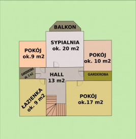 Dom Sprzedaż Goleniów