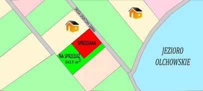 Działka Sprzedaż Kościuszki