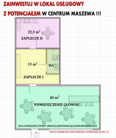 Lokal Sprzedaż Maszewo