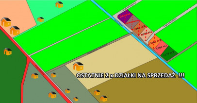 Działka Sprzedaż Żdżary
