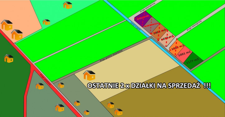 Działka Sprzedaż Żdżary 1
