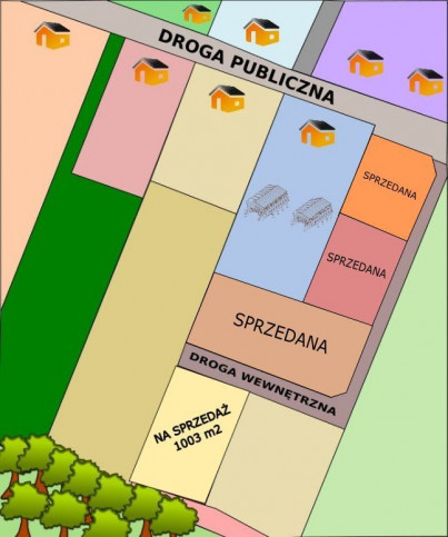 Działka Sprzedaż Motaniec 4