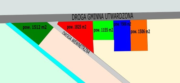 Działka Sprzedaż Żdżary 2