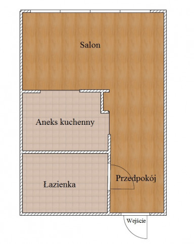 Mieszkanie Wynajem Szczecin Niebuszewo Adama Asnyka 13