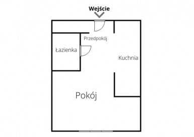 Mieszkanie Wynajem Szczecin Niebuszewo Rynkowa
