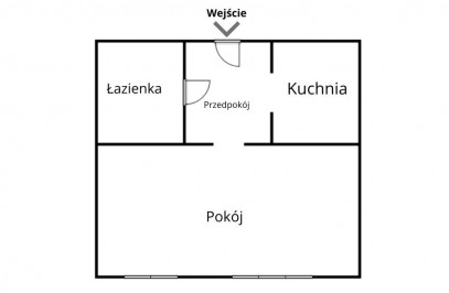 Mieszkanie Wynajem Szczecin Niebuszewo Niemierzyńska
