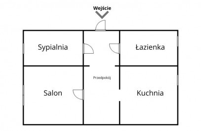 Mieszkanie Wynajem Szczecin Turzyn Wilków Morskich