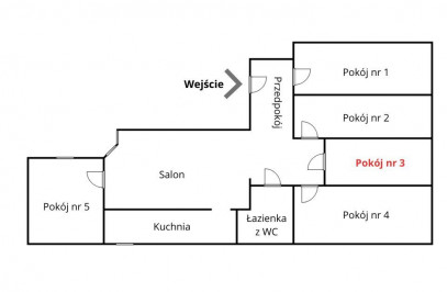 Mieszkanie Wynajem Szczecin Centrum Kaszubska