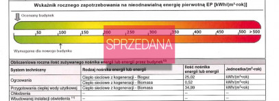 Mieszkanie Sprzedaż Szczecin Warszewo Małe Błonia