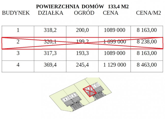 Dom Sprzedaż Szczecin Warszewo 2