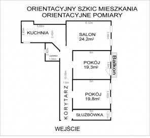 Mieszkanie Sprzedaż Szczecin Centrum ks. Piotra Ściegiennego