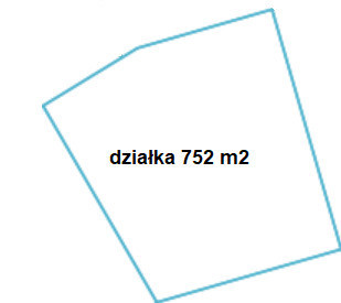 Działka Sprzedaż Dobra 7