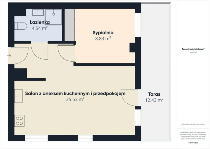 Mieszkanie Wynajem Szczecin os. Słoneczne Łubinowa 5